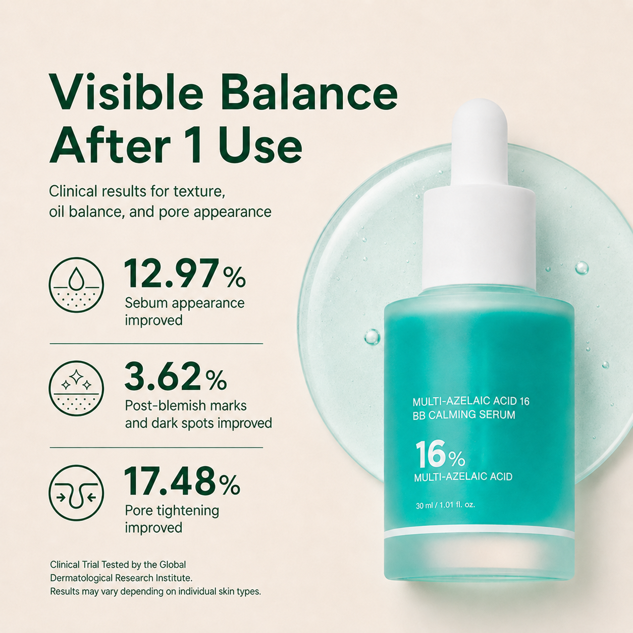 Multi-Azelaic Acid Calming Serum