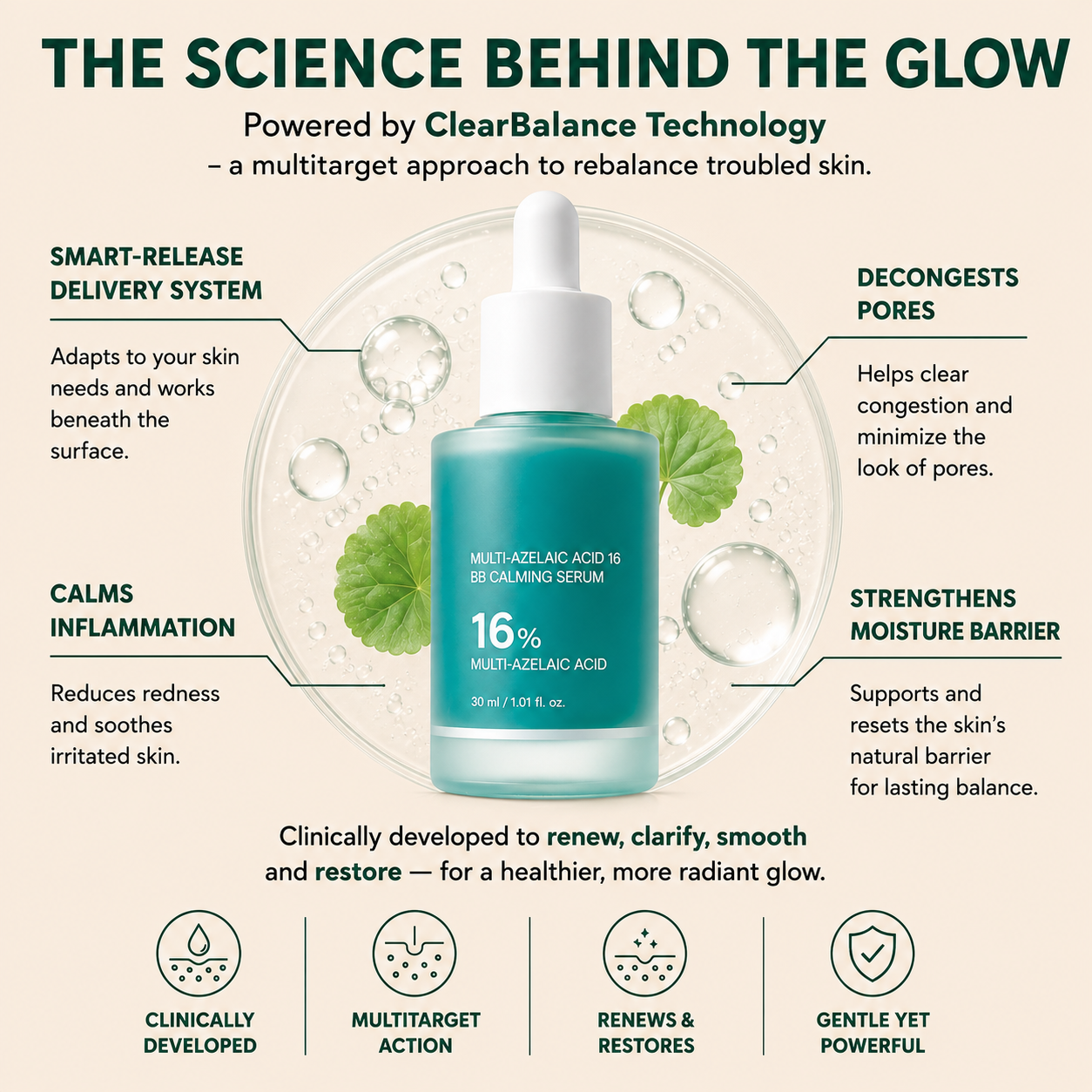 Multi-Azelaic Acid Calming Serum