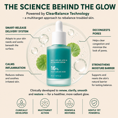 Multi-Azelaic Acid Calming Serum